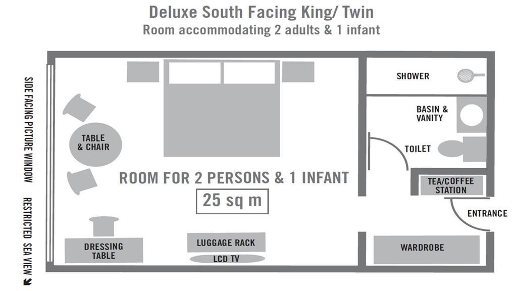 Deluxe King or Twin Room North Sea Facing