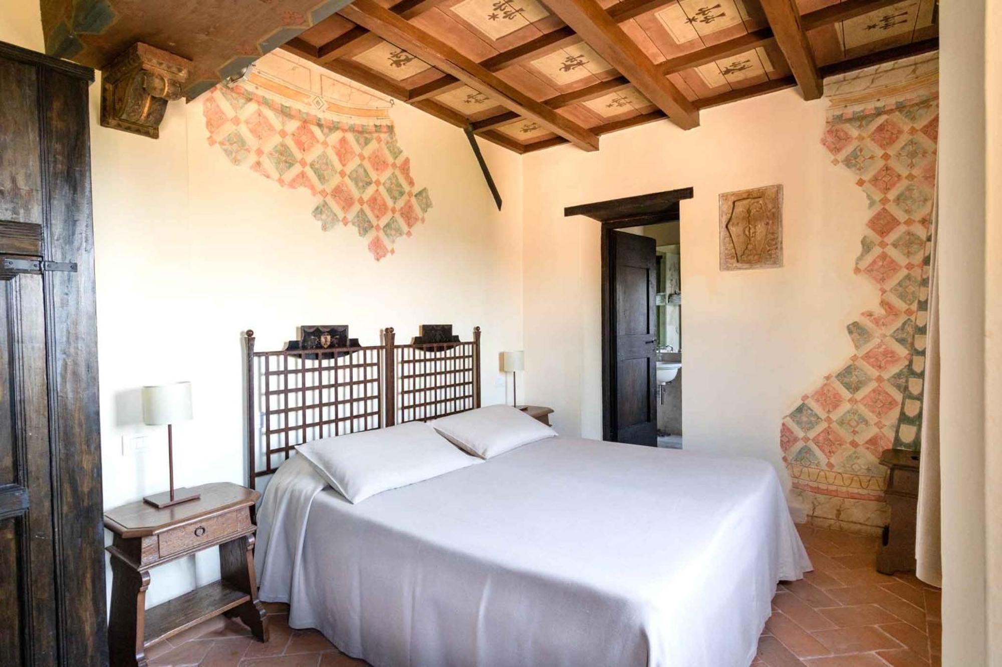 Double or Twin Room View CAMERA PANORAMIC