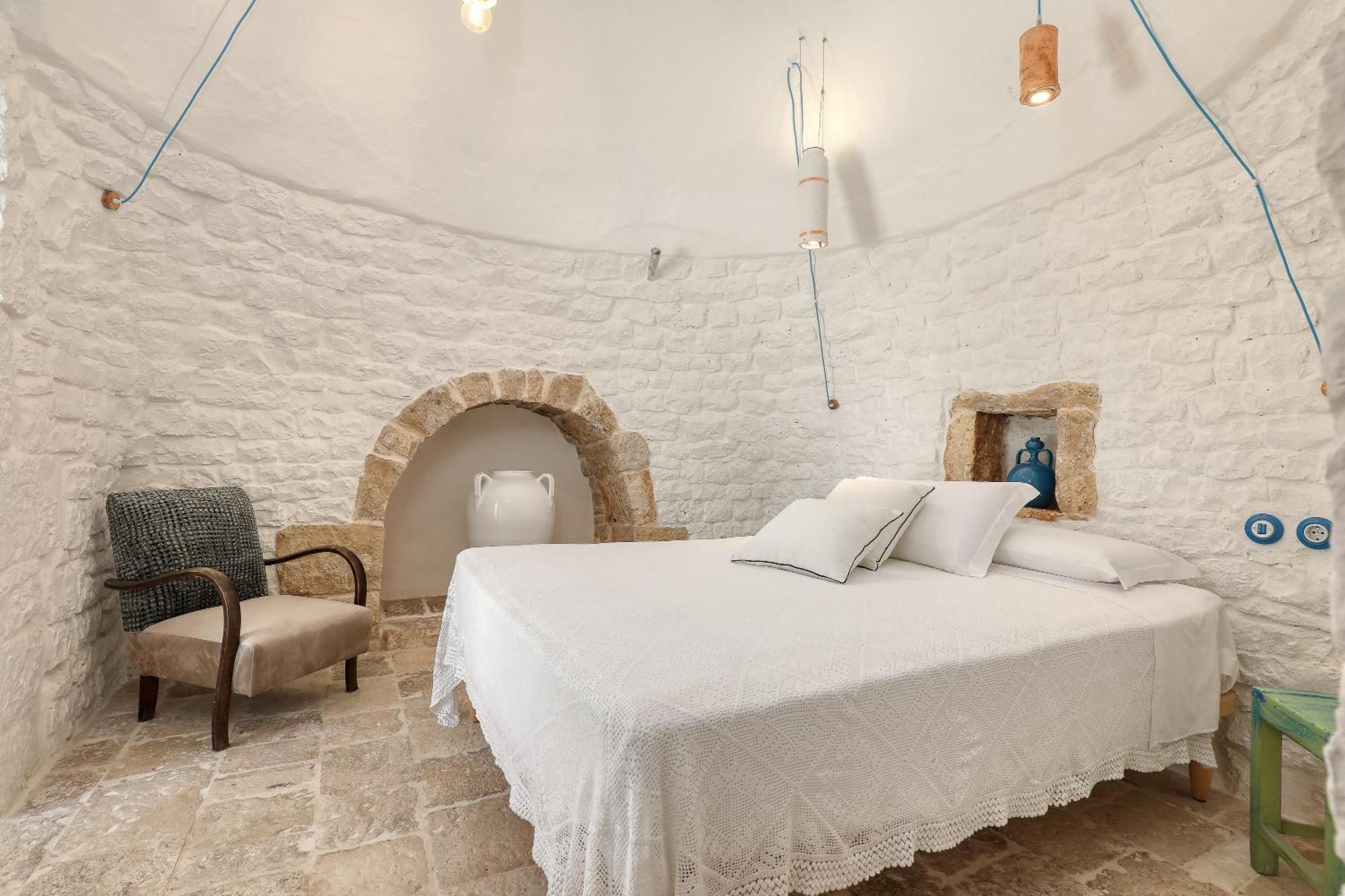 Trullo Annex
