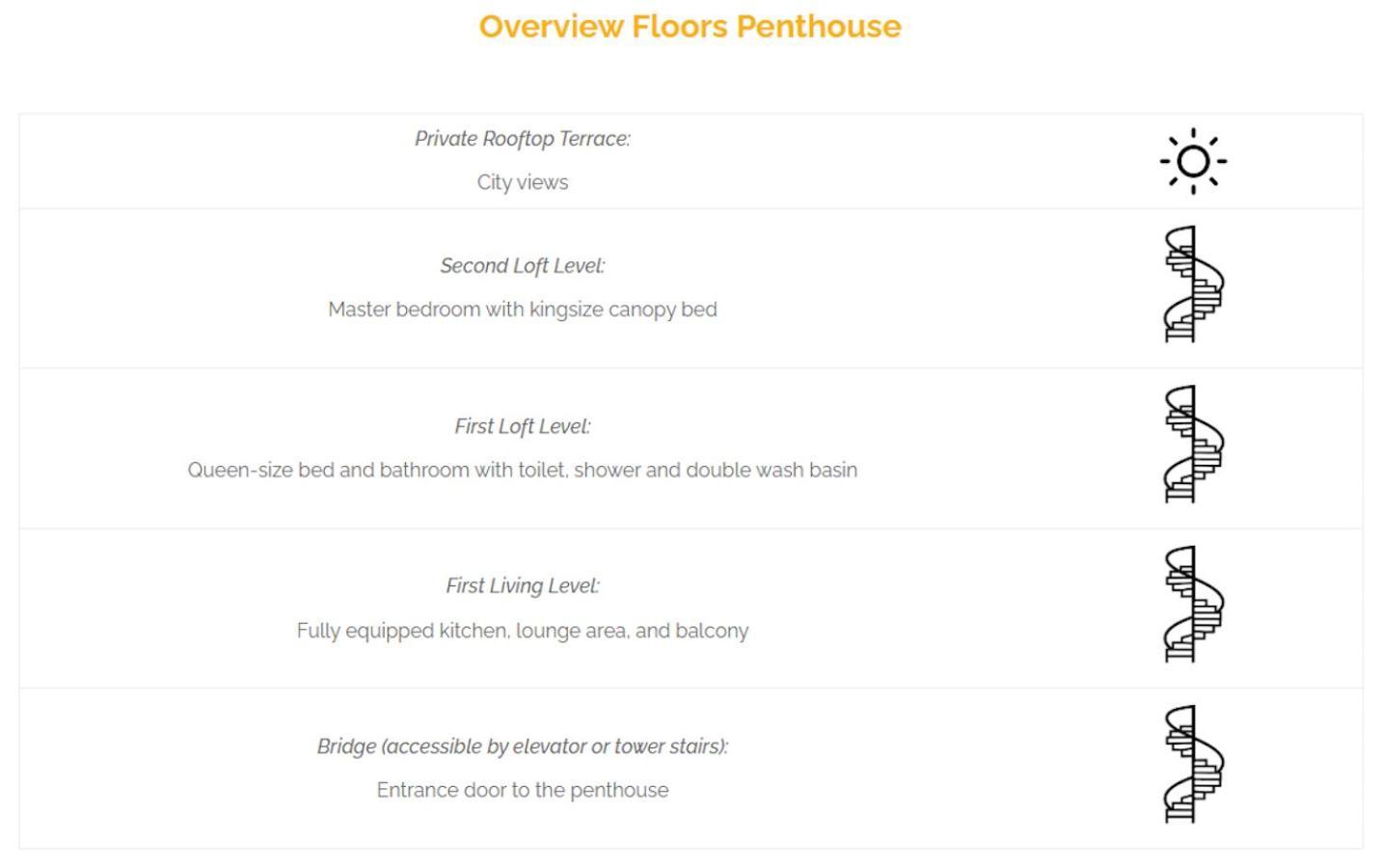 Penthouse Apartment