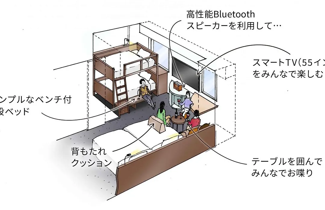 The B Shimbashi-1