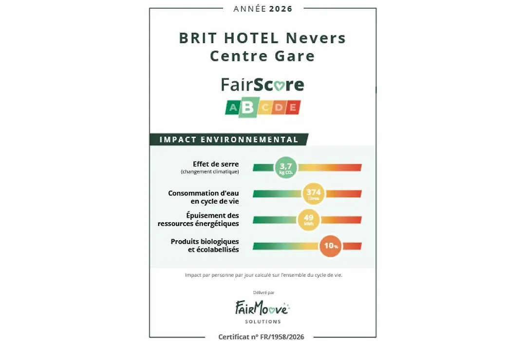 The Originals City, Hôtel Nevers Centre Gare (Inter-Hotel)-1