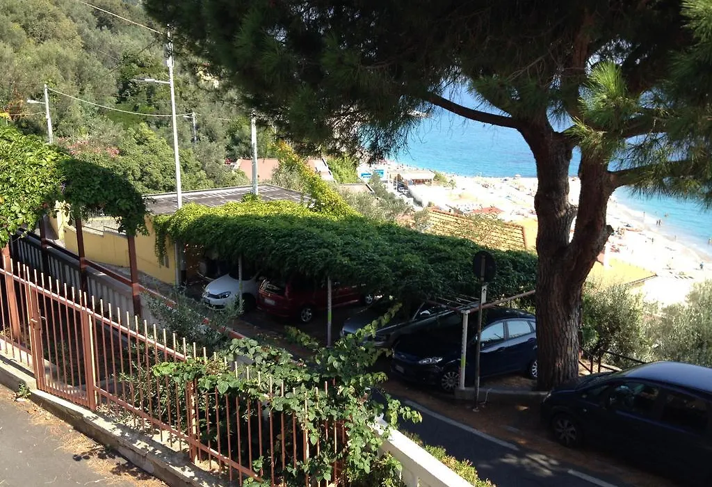 Albergo Miramare-1