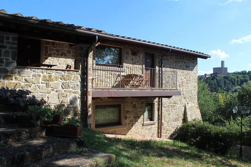 La Torricella-1