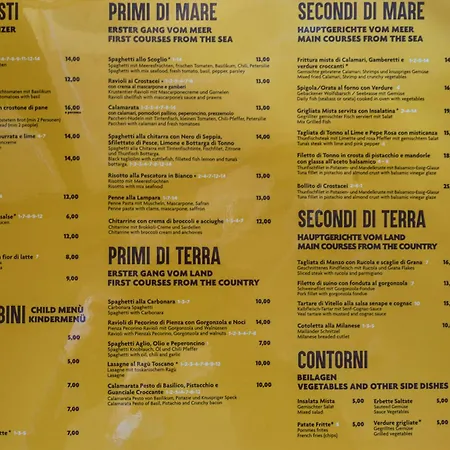 Albergo La Lampara-2