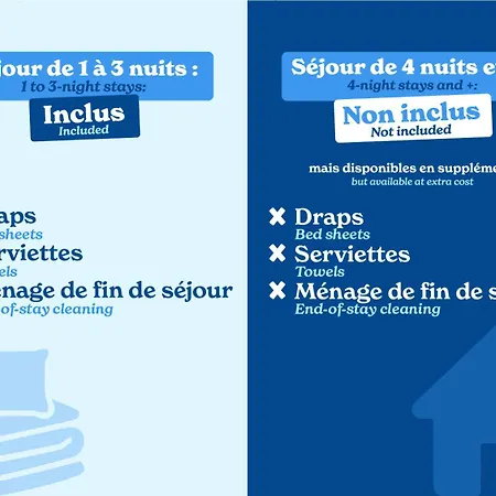 Vacancéole - Les Jardins de Balnéa-2