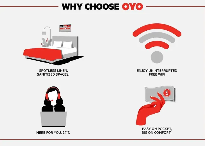 Oyo Hotel Richfield Ut I-70