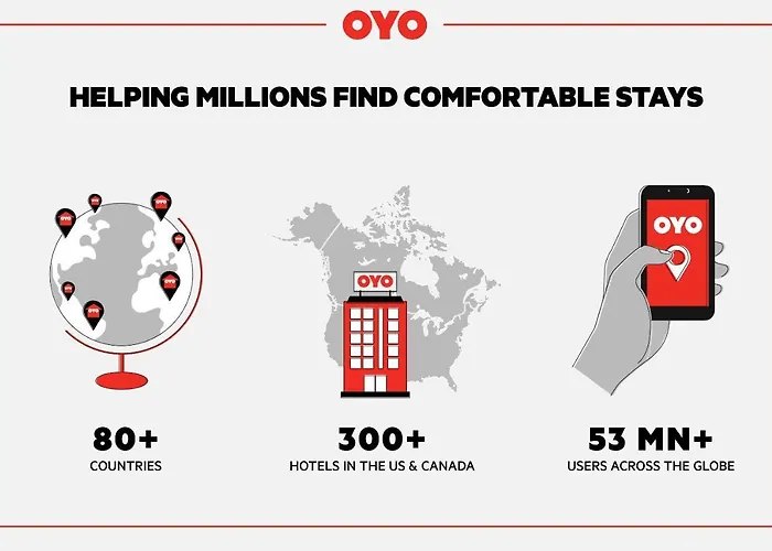 Oyo Hotel Bradford Main St Pa