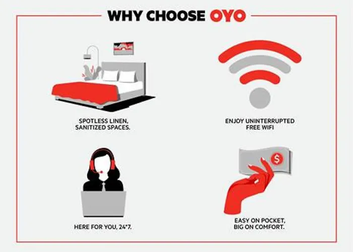 Oyo Hotel Decatur I-285 The Perimeter
