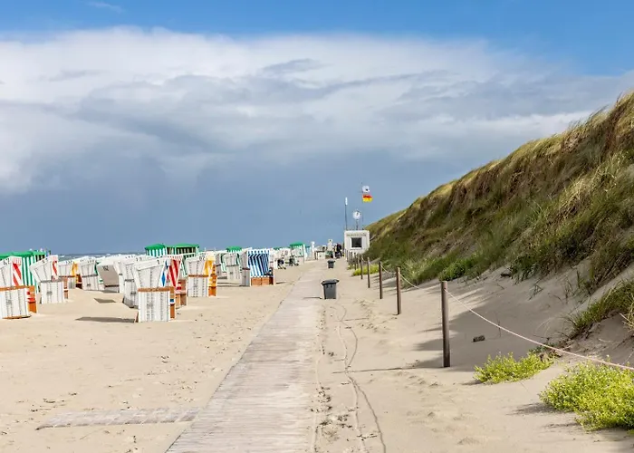 Strandhotel Wietjes