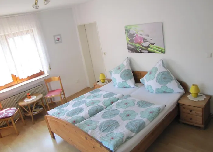 B&B Panoramablick