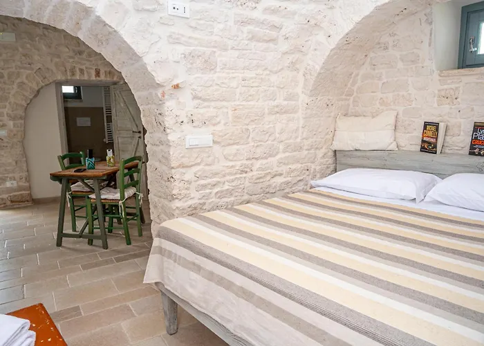 Charming Trulli