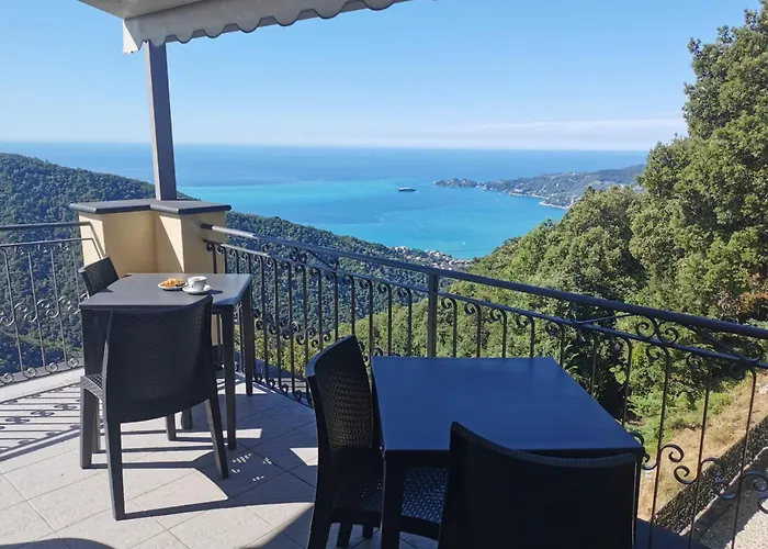 Hotel Montallegro