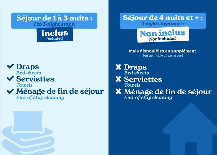 Vacancéole - Les Jardins de Balnéa Loudenvielle