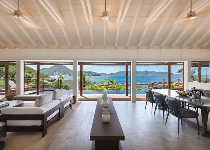 Hotel Christopher Saint Barth