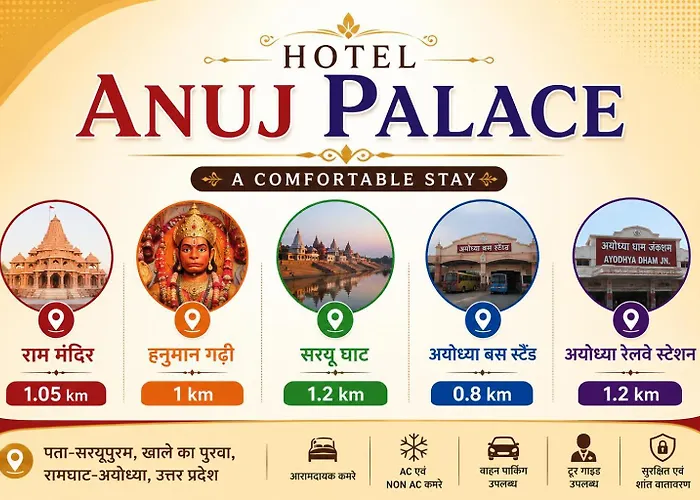 Hotel Anuj Palace L Near Ram Mandir