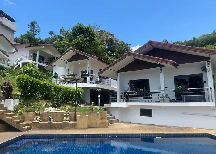 Brw Samui