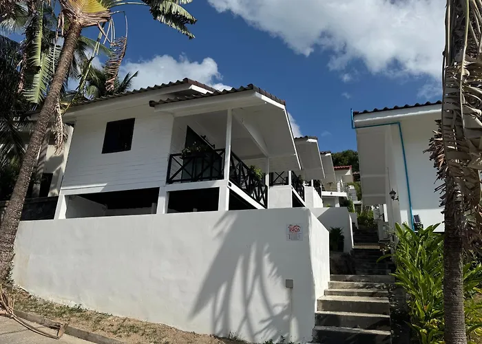 Brw Samui