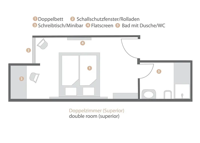 Hotel Grüner Baum