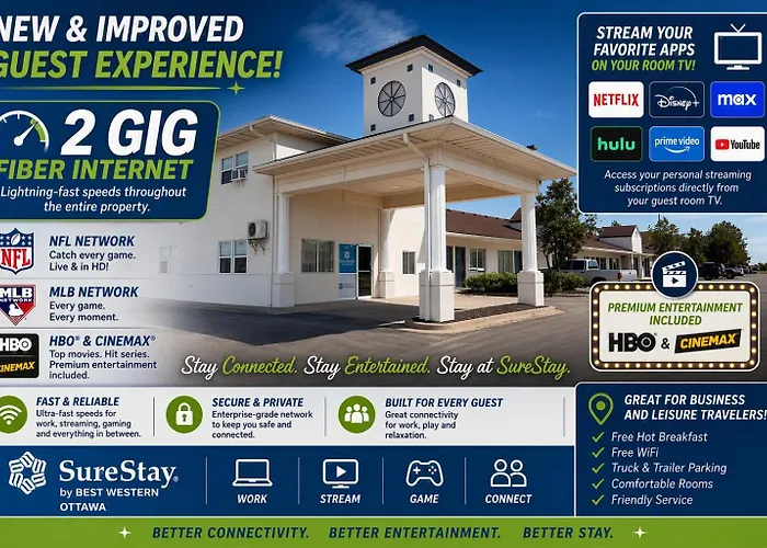 Surestay Hotel By Best Western Ottawa