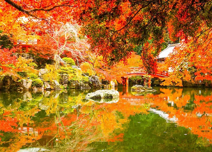 eph KYOTO