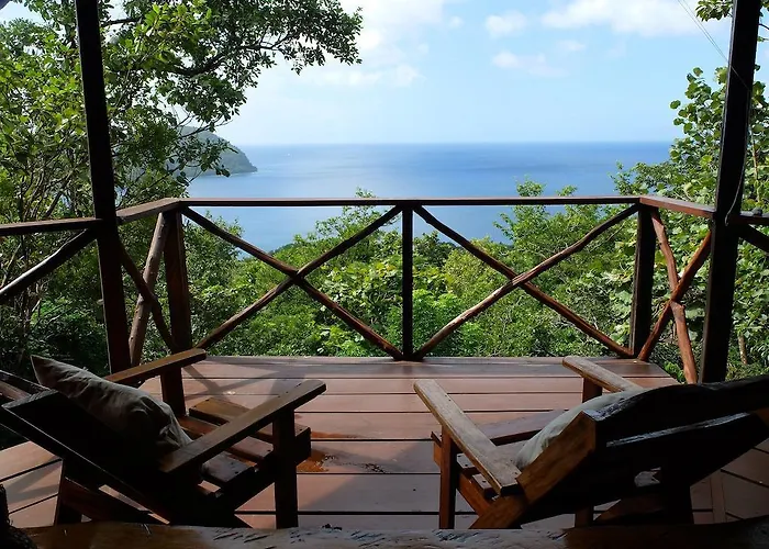 Manicou River Resort