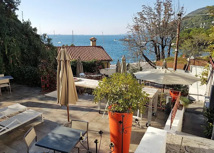Hotel Mignon